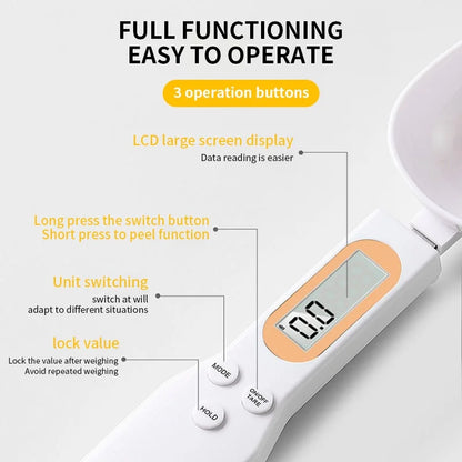 SpoonScale Xpert